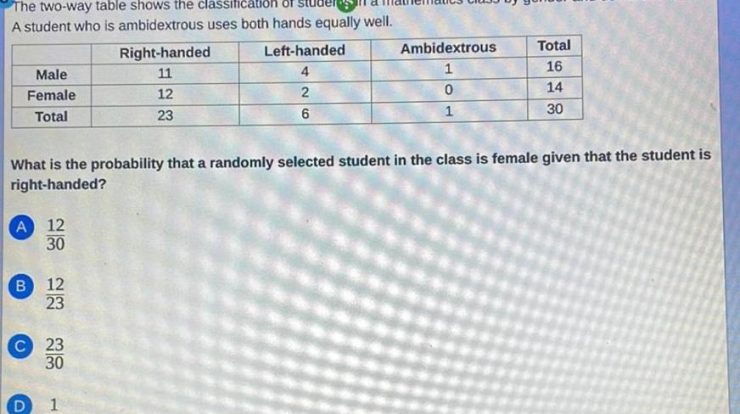 Who lunch bus bring students shows table number way two their school