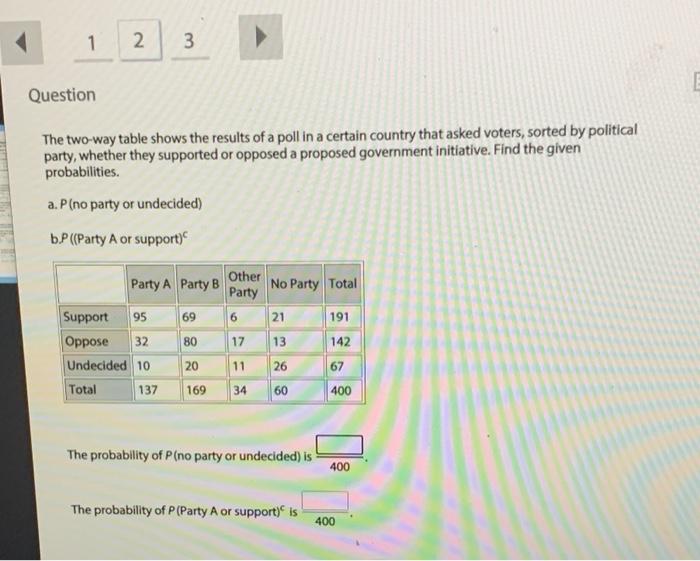 The two way table shows the number of gold