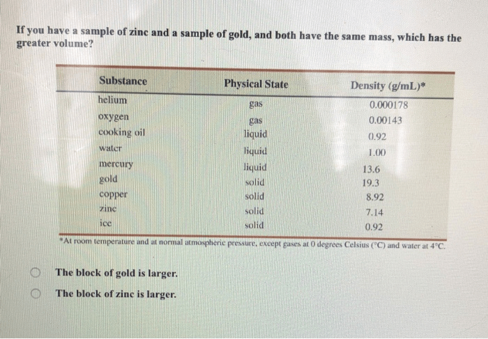 Rank the measurements in order from smallest to largest.