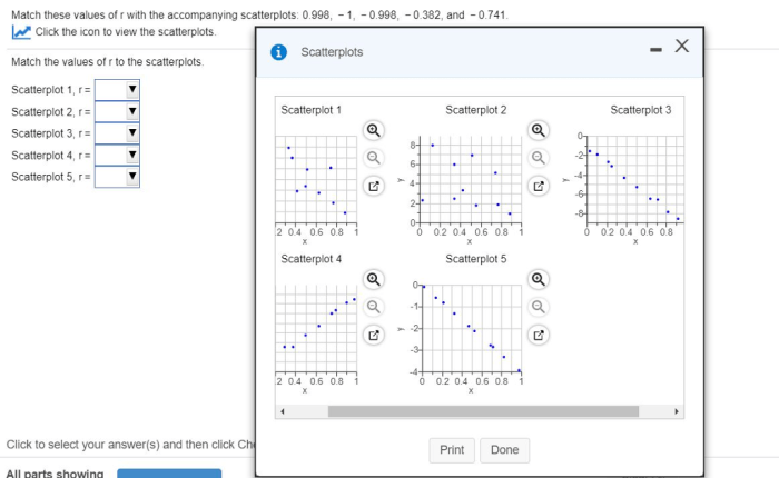 Match these values of r with the accompanying scatterplots and